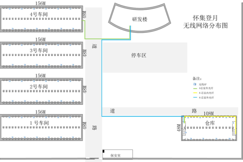 無線網絡工程