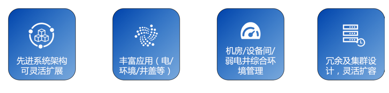 新建網絡組網解決方案