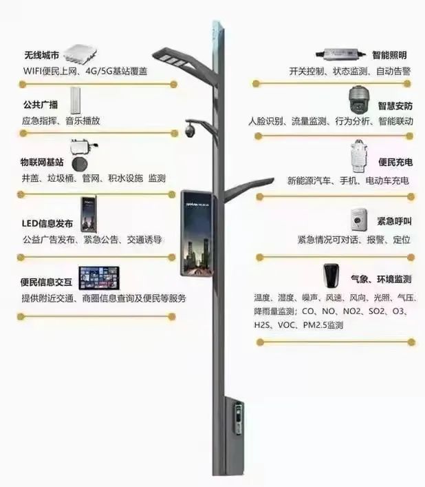 弱電工程圖