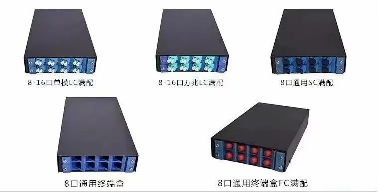 網絡拓撲圖