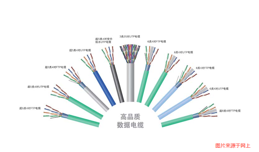綜合布線之超五類網線的接線方法